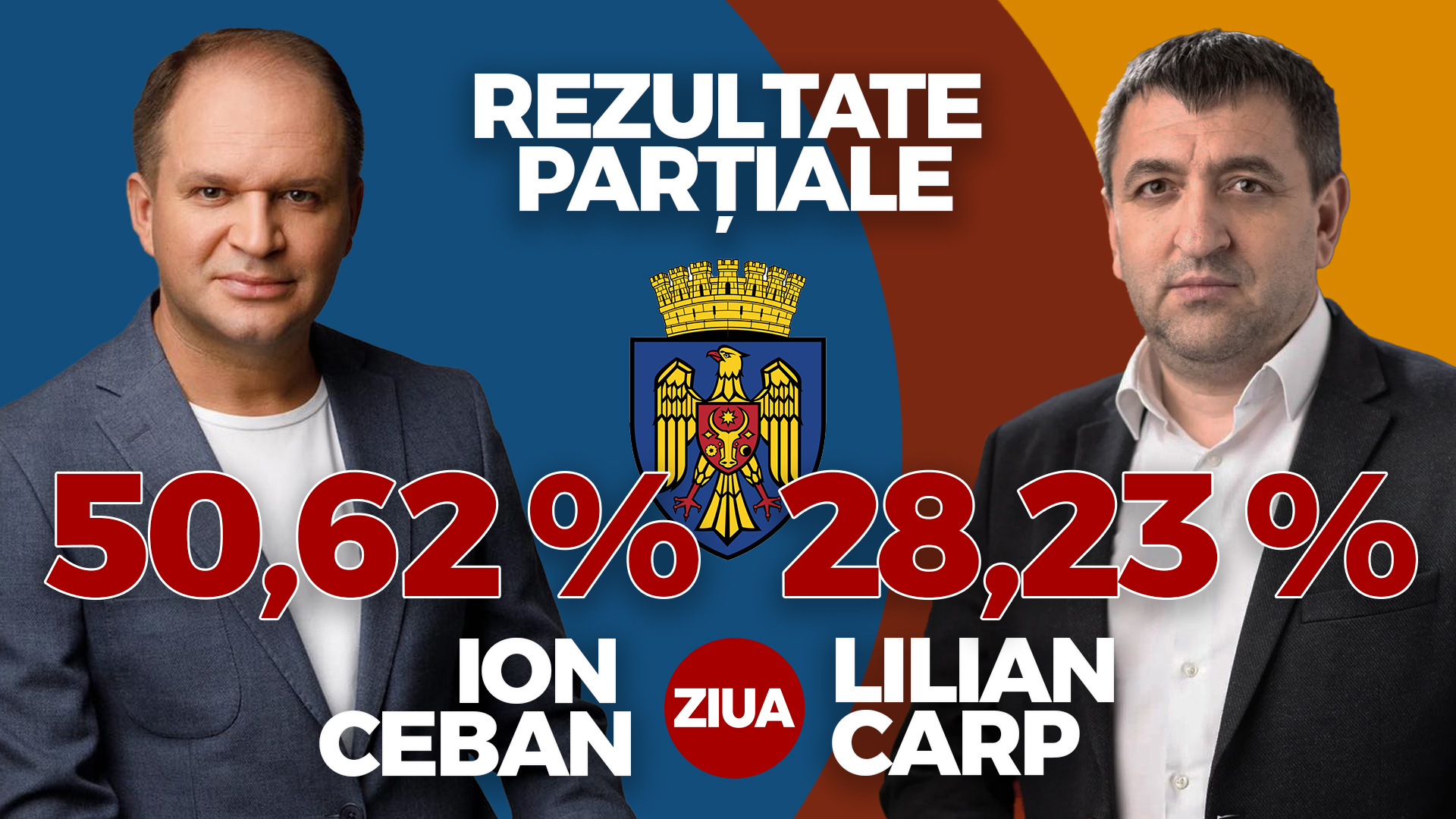 ALEGERI LOCALE | Rezultate parțiale în Chișinău